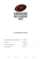 Governance Plan July 2025